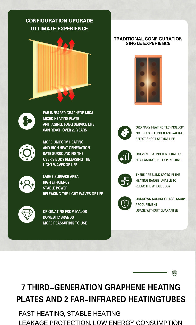 NaturalDoctor-OD Outdoor sauna for 2- 6 people