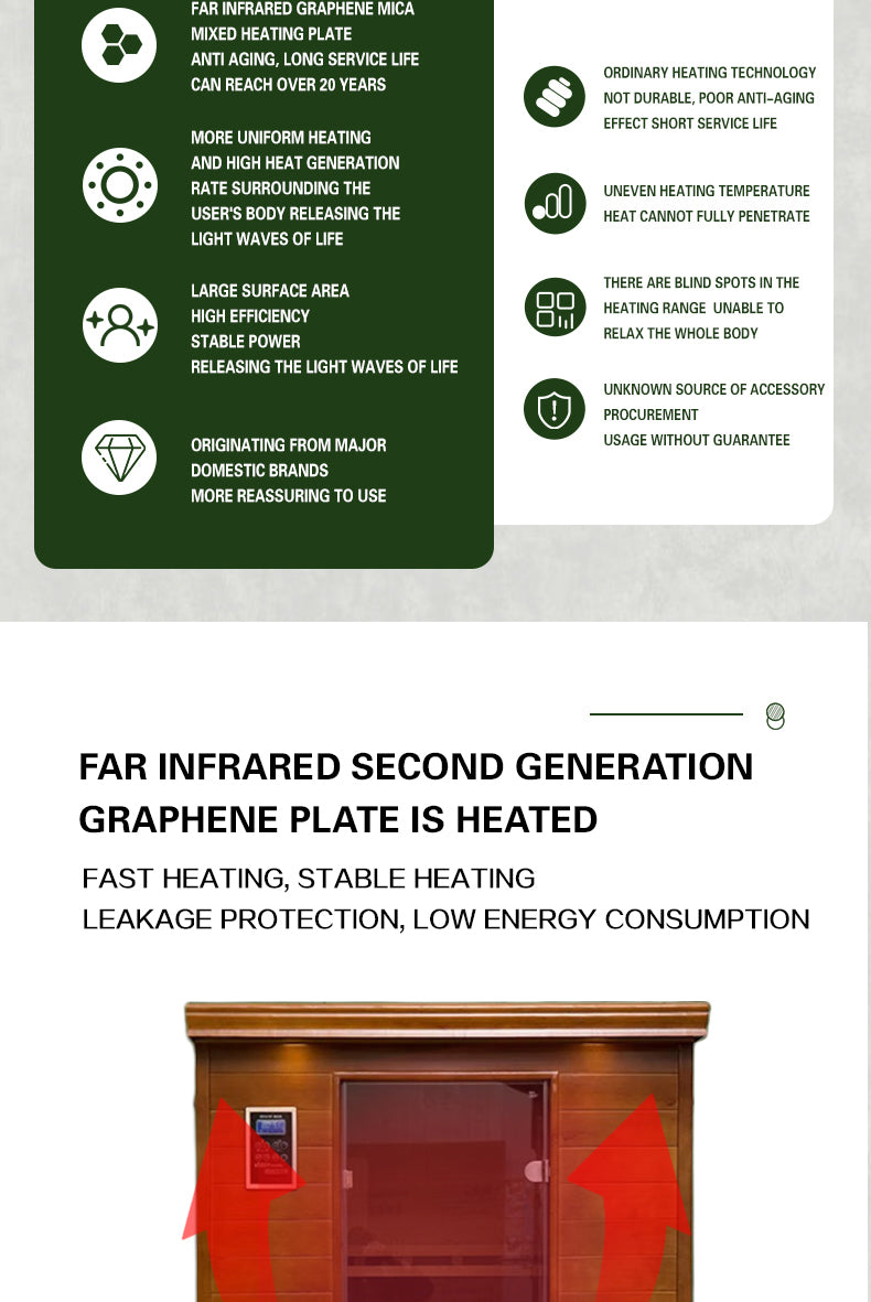 NaturalDoctor-D Infrared sauna for 1- 4 people