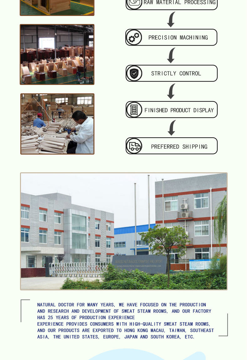 NaturalDoctor-P1 Infrared sauna