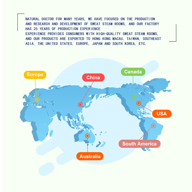 NaturalDoctor-P1 Infrared sauna